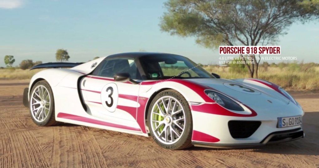 Porsche 918 Spyder