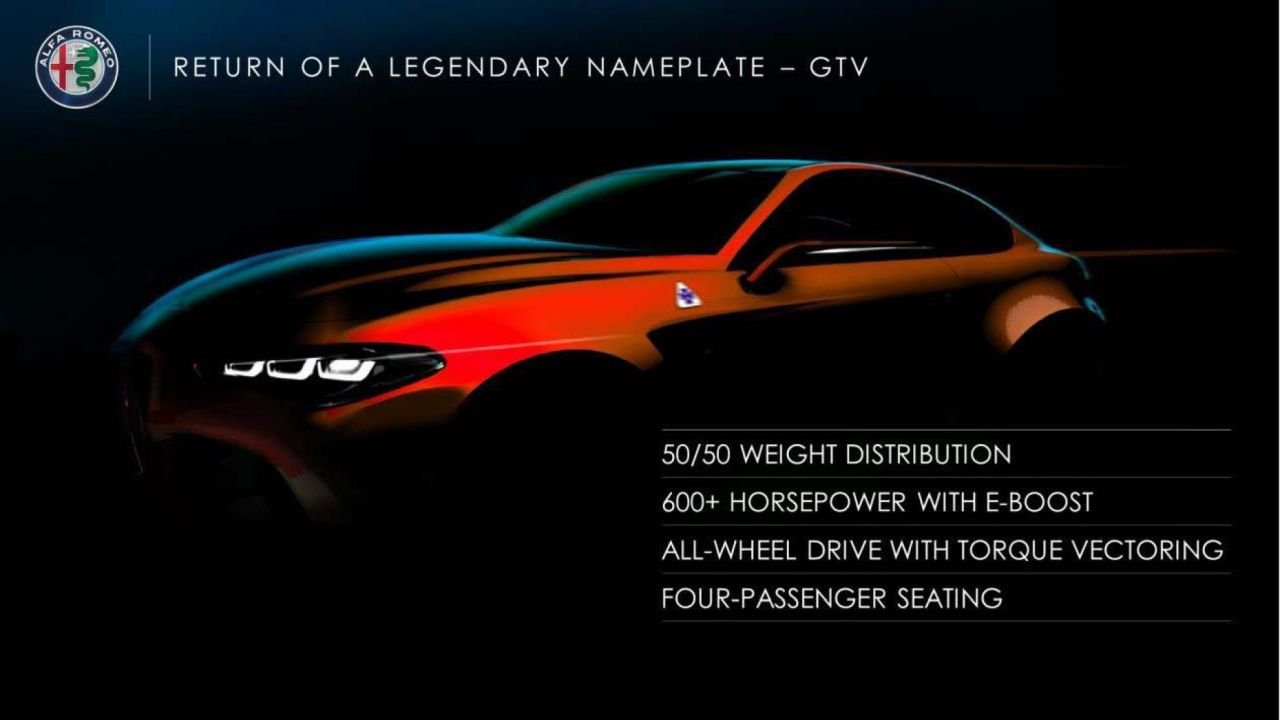 Alfa-Romeo-GTV-next-gen