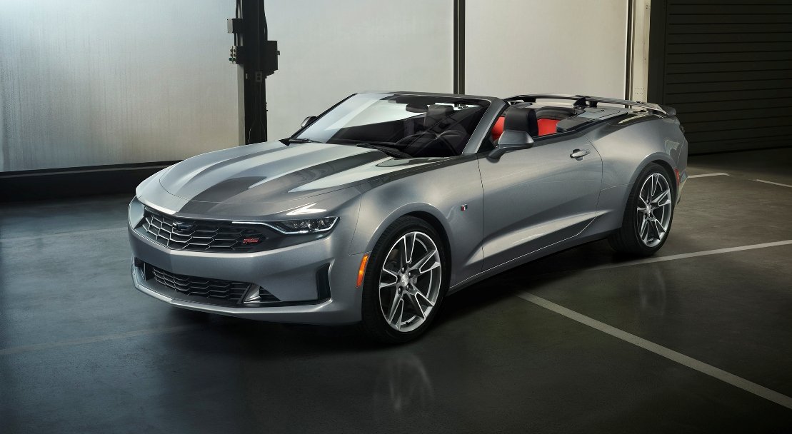 2019 Chevrolet Camaro RS