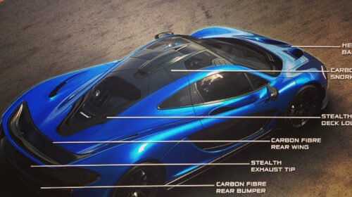 Deadmau5 McLaren P1