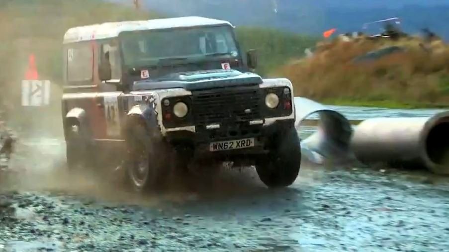 Defender Challenge