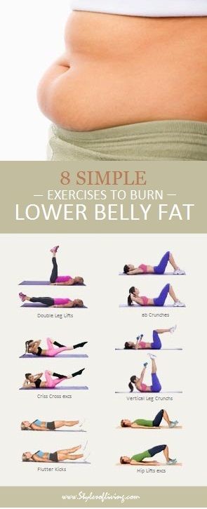 lower belly fat and exercise pictures
