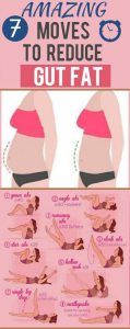 reduce gut fat poster with exercises