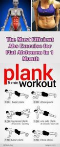 lady with six pack abs and plank poster