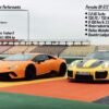 Porsche 911 GT2 RS-Huracan Performante-Sport Auto