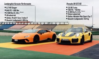 Porsche 911 GT2 RS-Huracan Performante-Sport Auto