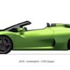 Lamborghini-L595-Zagato