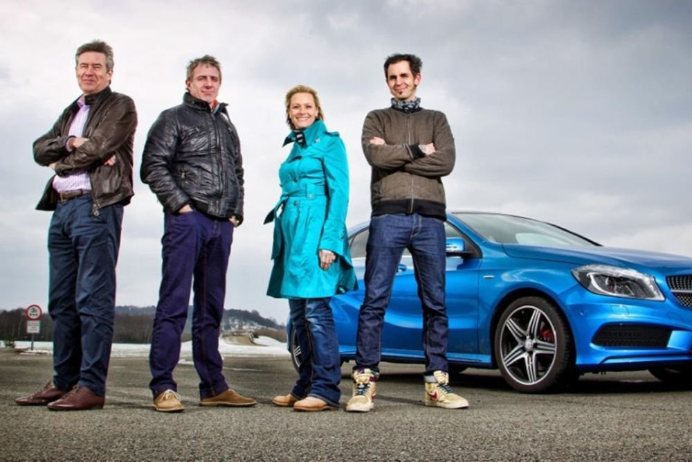 Fifth Gear