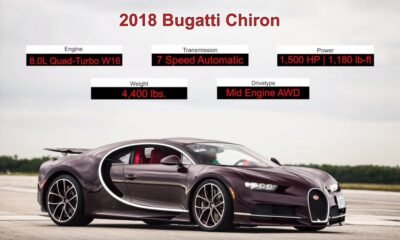 Bugatti Chiron top speed run