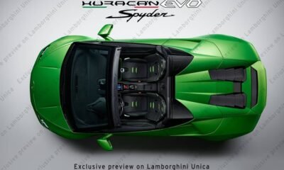 Lamborghini Huracan EVO Spyder-2019 Geneva Motor Show-teaser