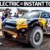 Ken Block-Electric Race Car-Dakar Rally