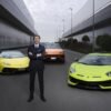 Lamborghin Product Plan 2030