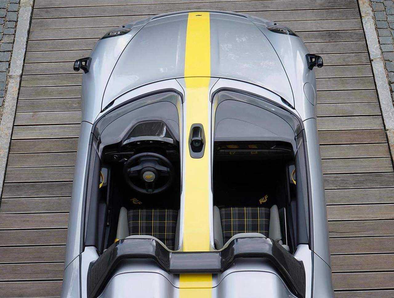 Ruf R Spyder-Pebble-Beach-2
