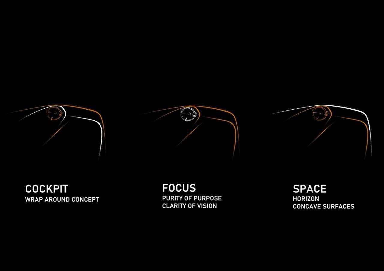 McLaren design philosophy future supercars-3